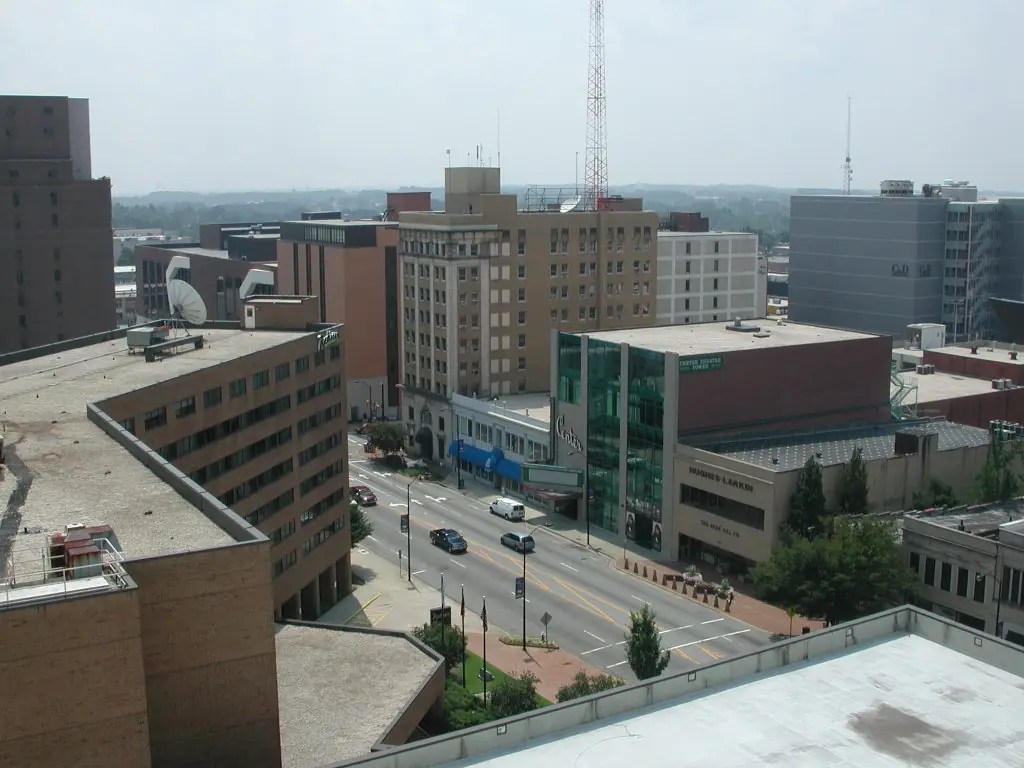 View of High Point, NC